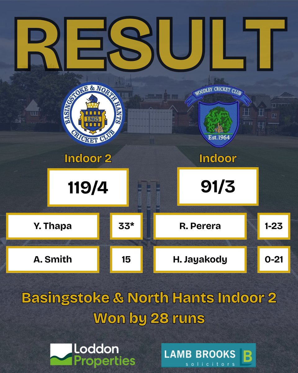 Basingstoke & NH CC tweet media