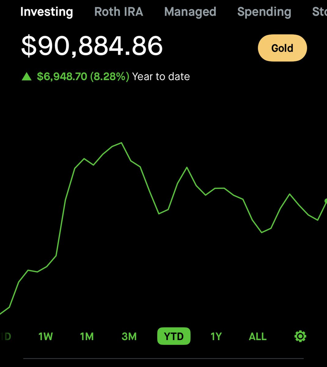 LEAPTRADER tweet media