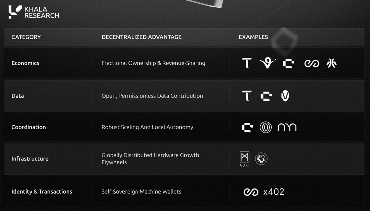 BitRobot Network (@BitRobotNetwork) / Posts / X