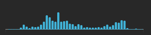 Vareion's tweet photo. My last  3 Uploads all have been nuked by youtube at a random point in time even though my CTR and watchtime are WAY above average. I'm slowly losing it https://t.co/GVfS6agsgh