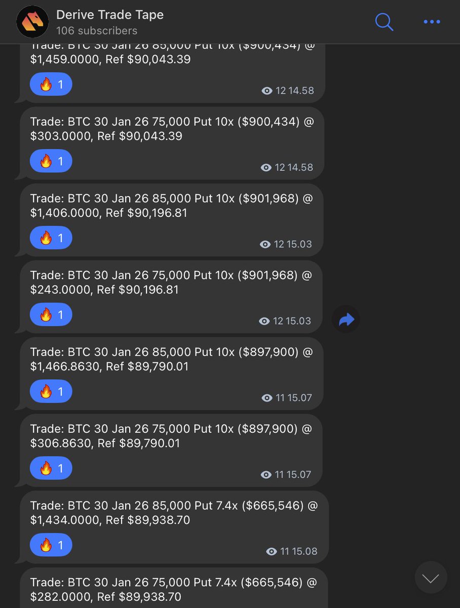 Pengu 🐧🐧🐧 (@SafeRatios) / Posts / X