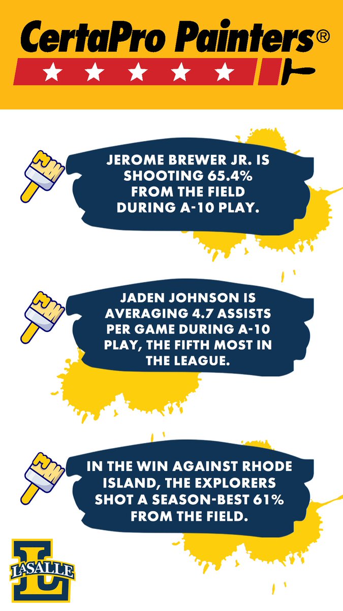 Our <a href="/CertaPro/">CertaPro Painters®</a> points in the paint for tomorrow’s home game against Saint Louis.