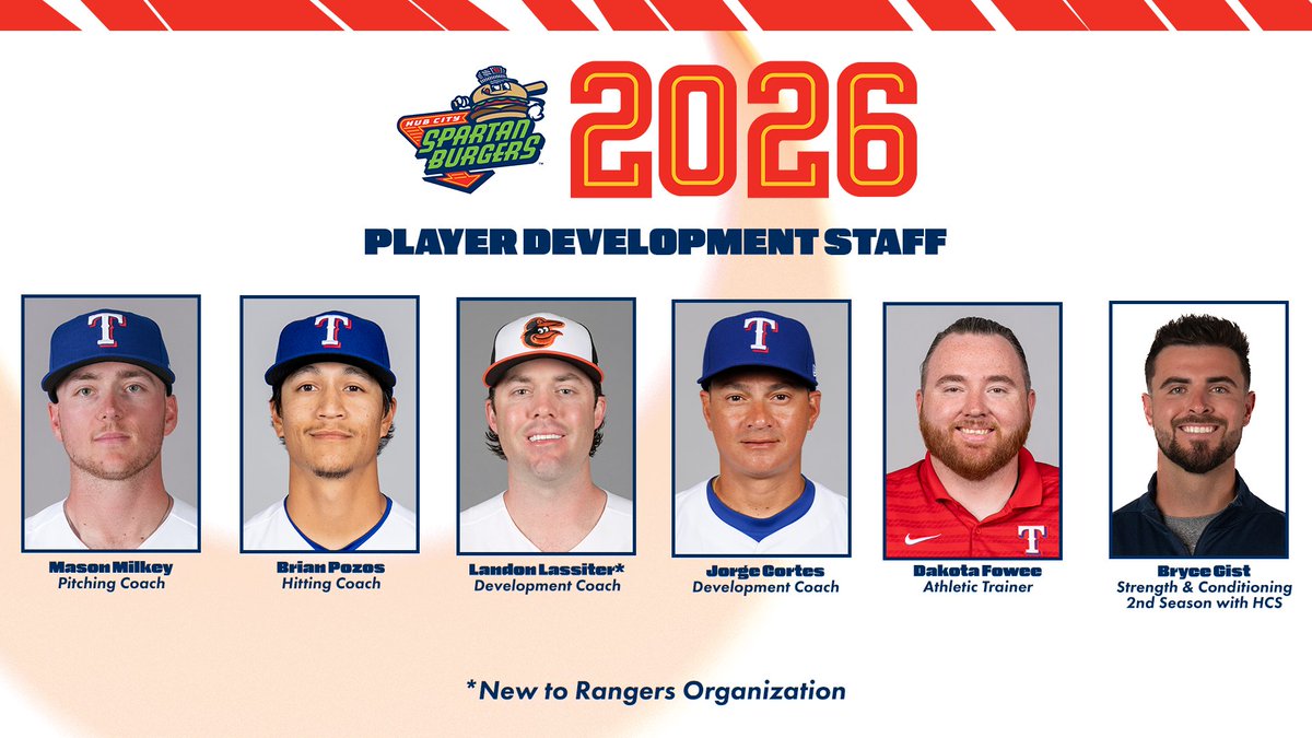 Hub City Spartanburgers tweet media