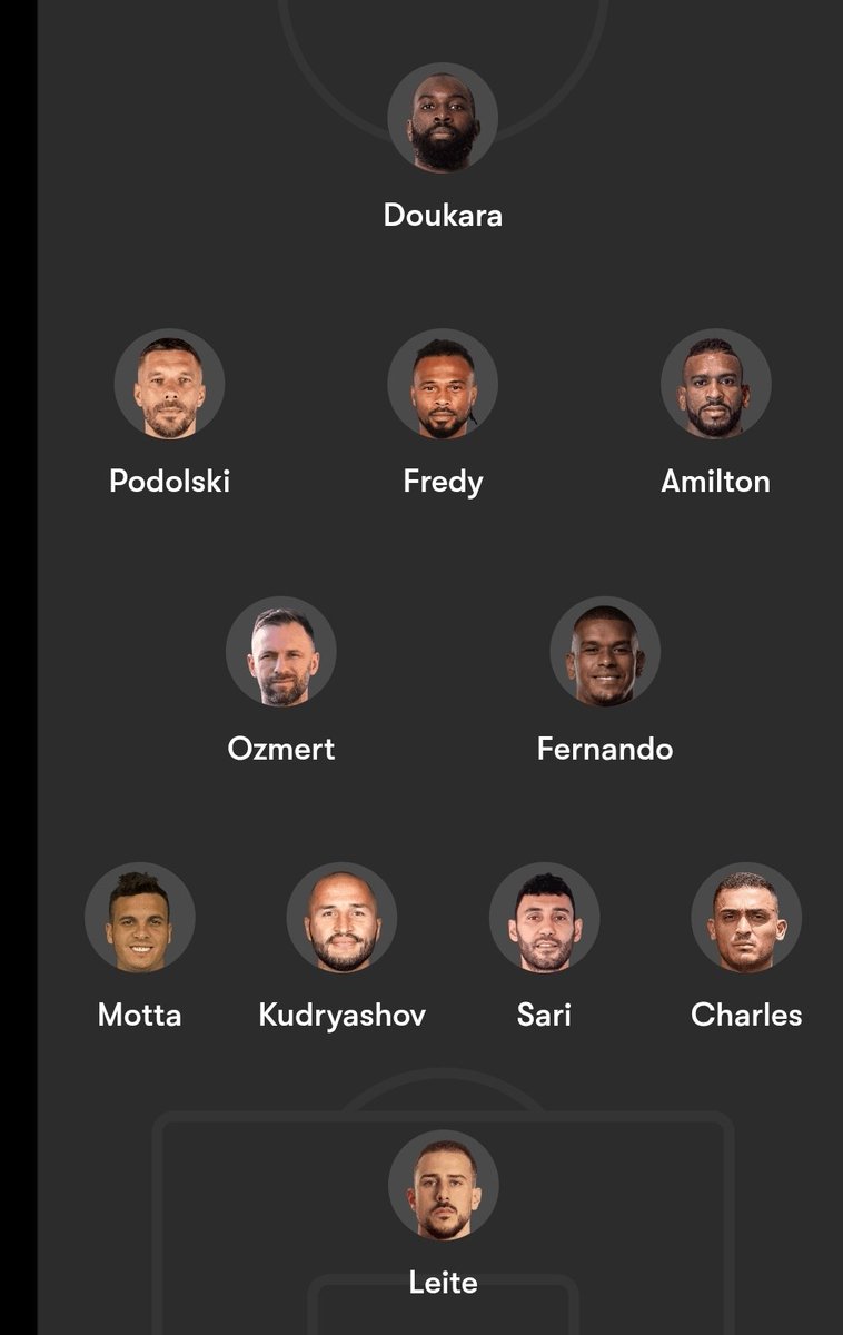 akrephub's tweet image. Antalyaspor'un sezon ortasında aldığı ve alır almaz sezonun ikinci yarısına damga vuracak şekilde katkı aldığı transferlerden kurulu 11.