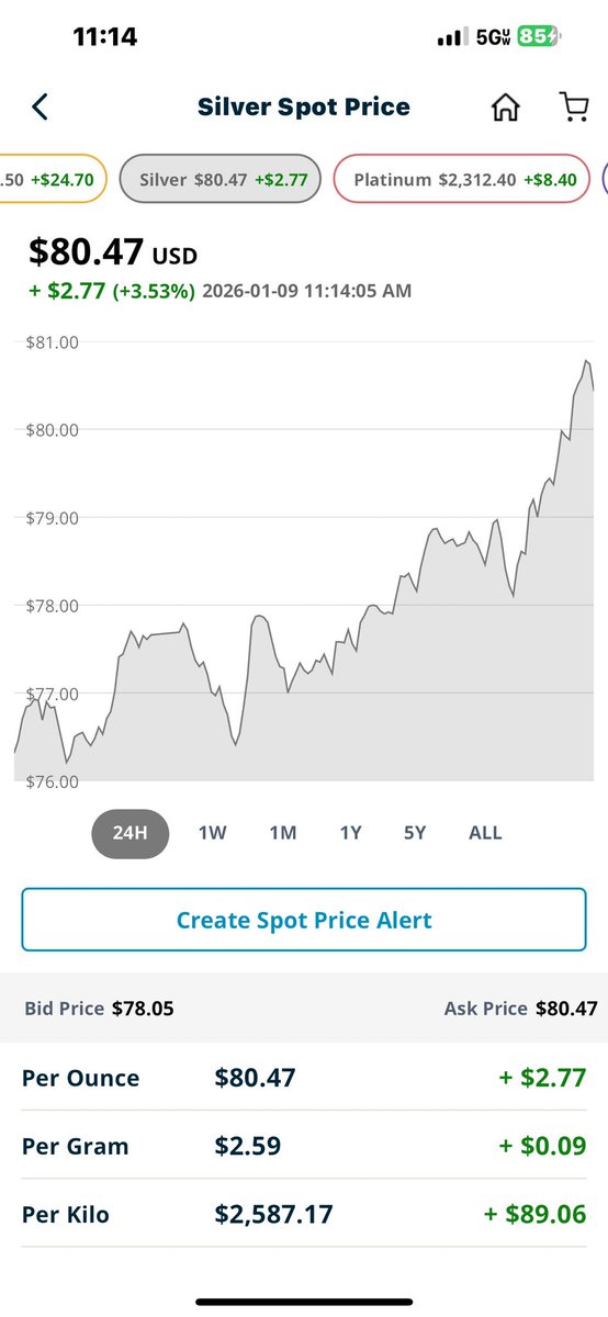 David Nino Rodriguez tweet media