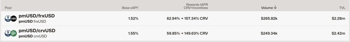 Curve Intern tweet media
