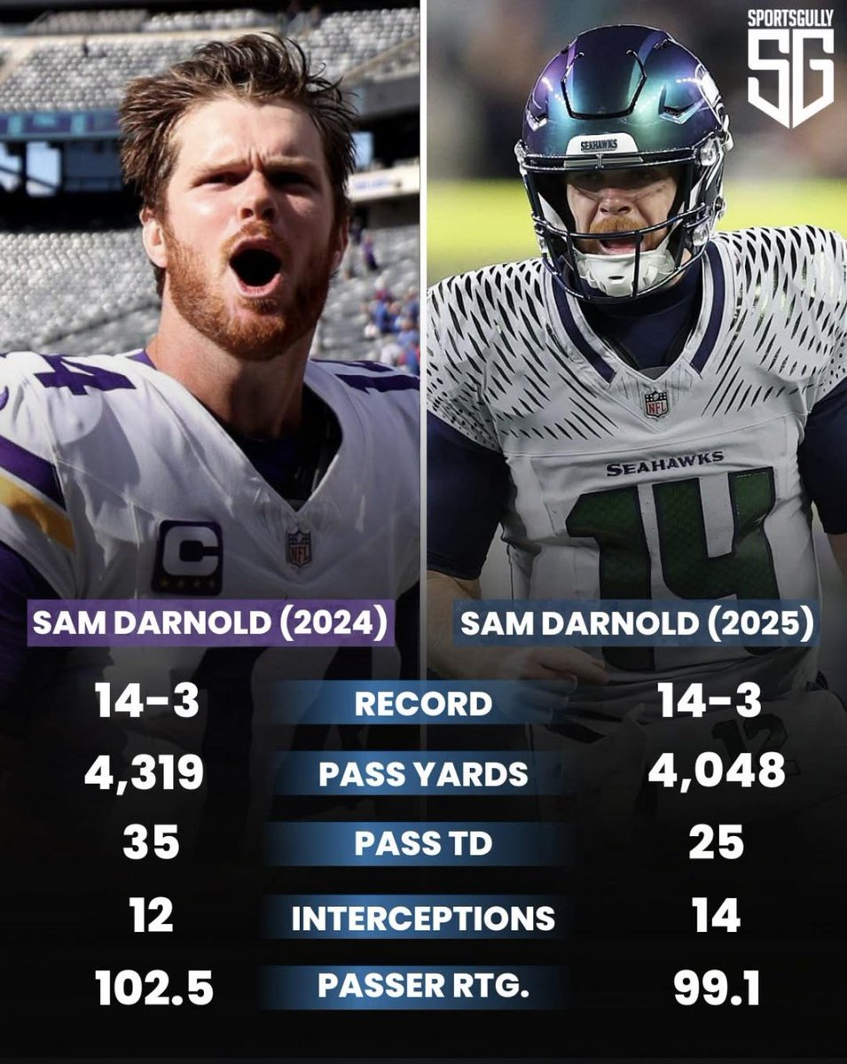 Dov Kleiman tweet media