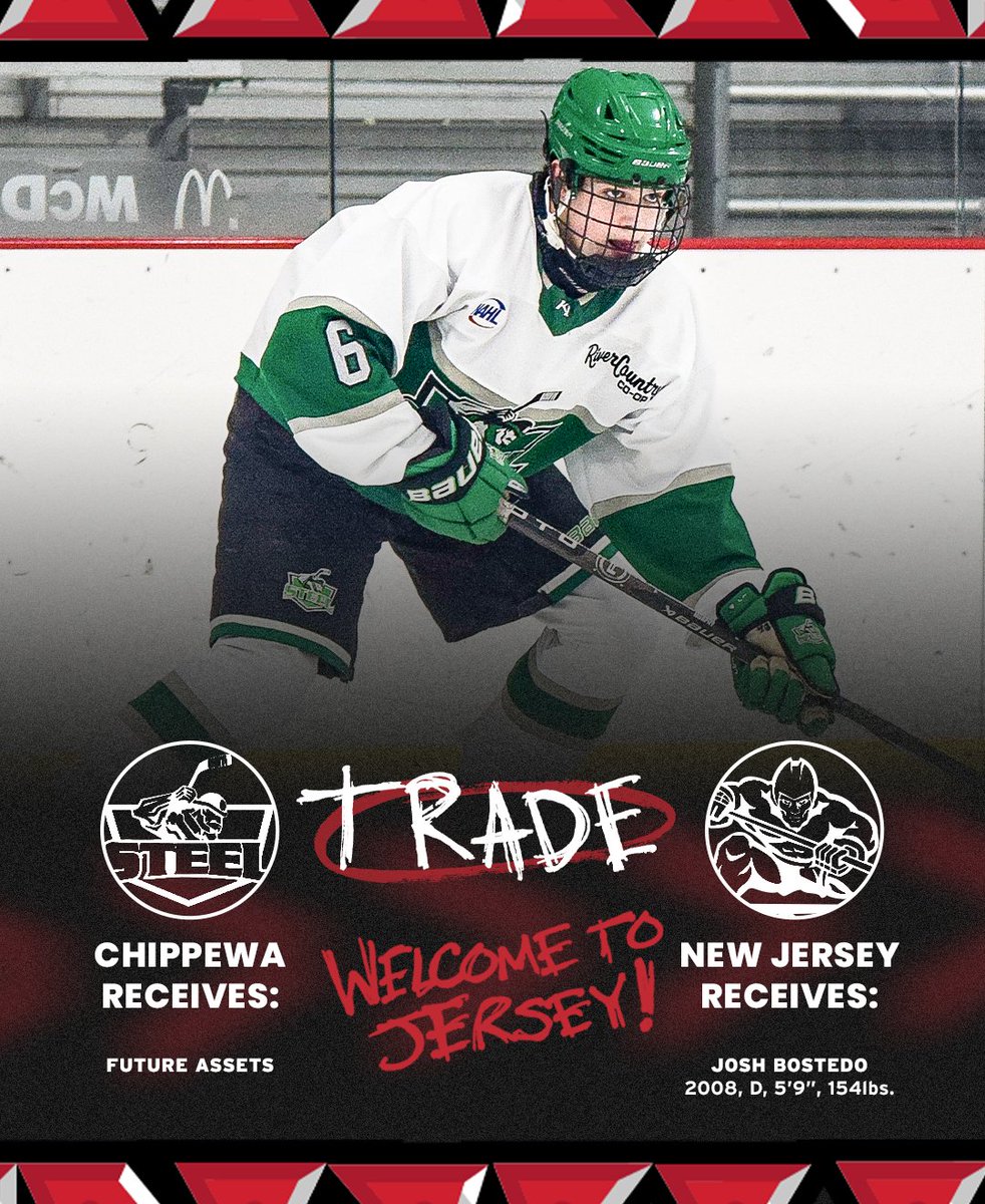 New Jersey Titans - NAHL tweet media