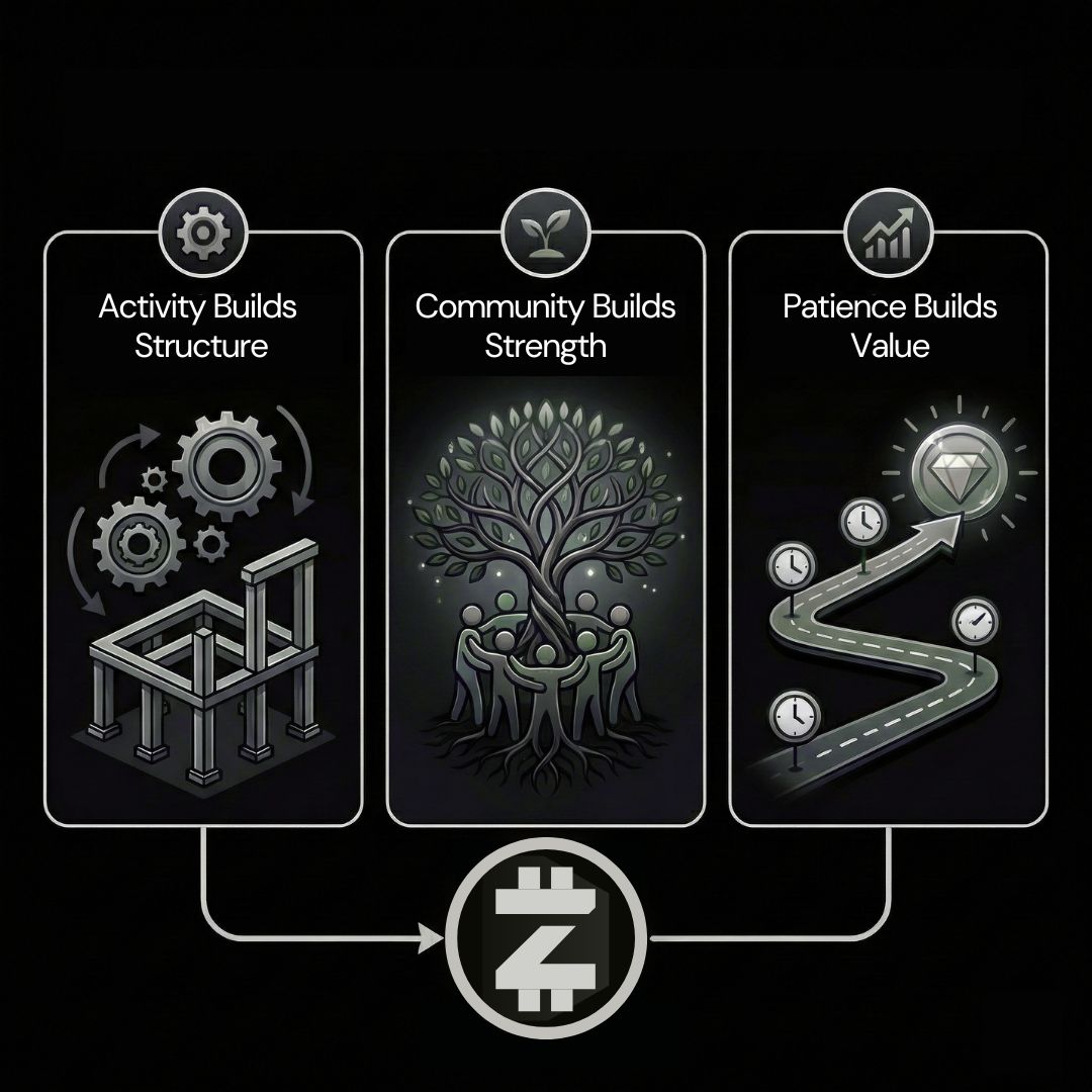 Zeta Network tweet media