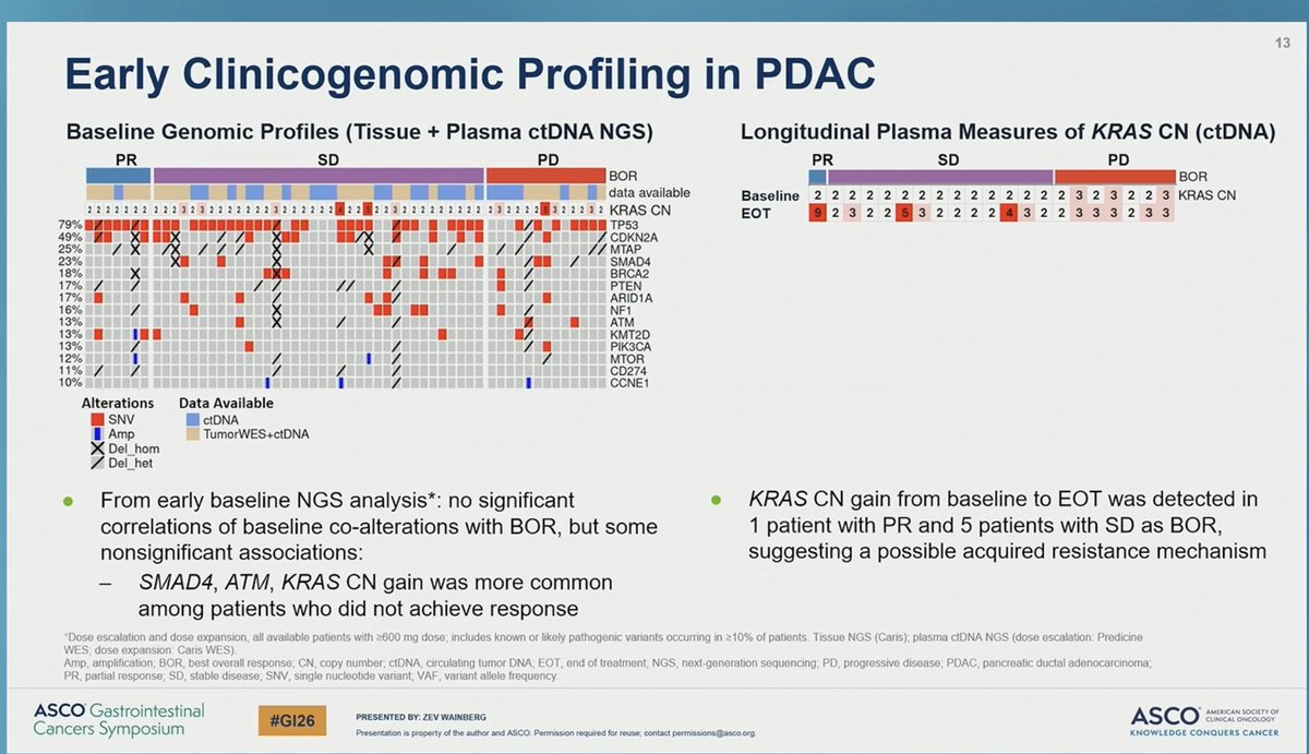 Arndt Vogel tweet media