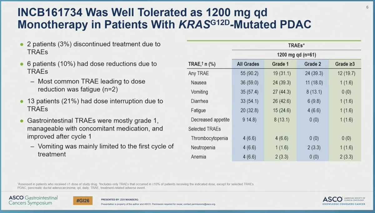 Arndt Vogel tweet media