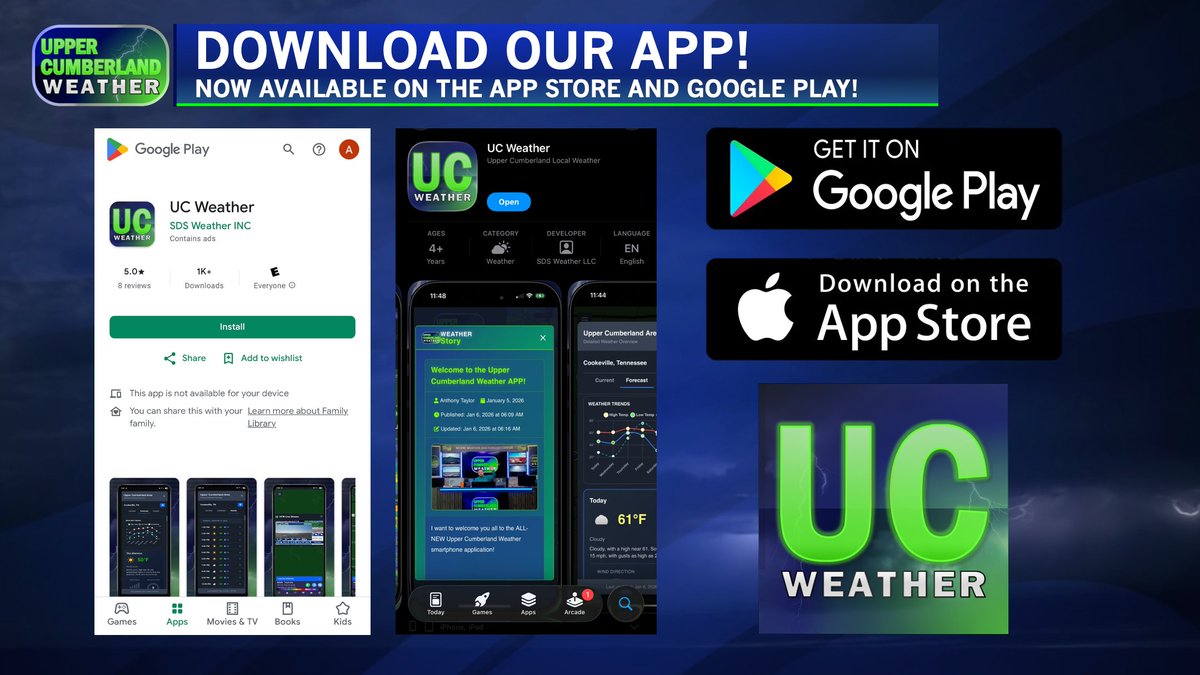 Upper Cumberland Weather tweet media