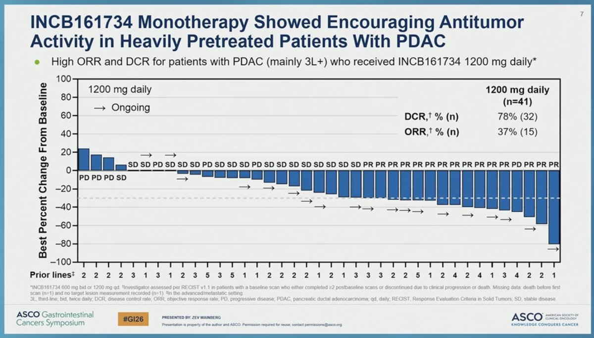 Arndt Vogel tweet media