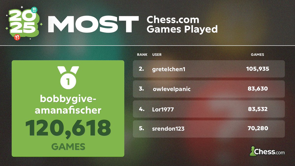 Pablo Gowezniansky tweet media