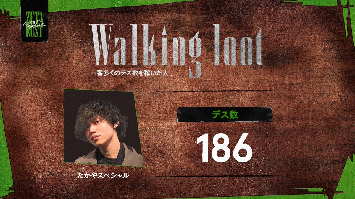 げんぴょん コミケ げ! 限界 げんぴょん (@_Genzin) / Posts / X