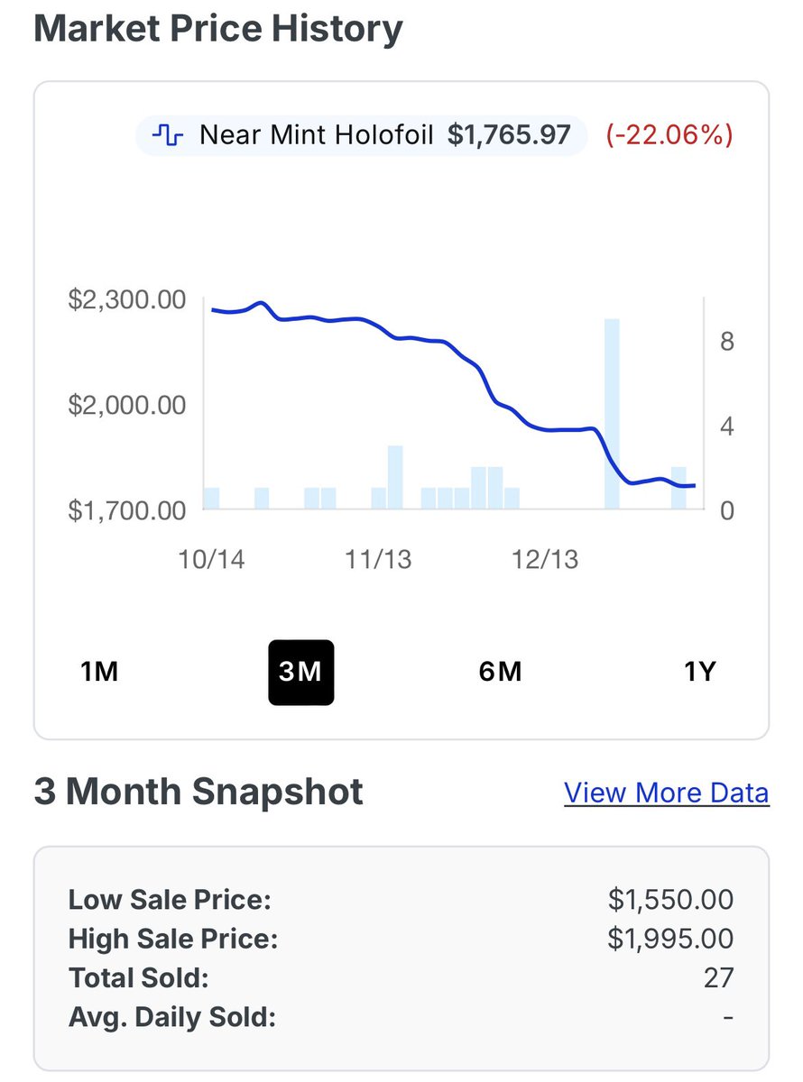 PokéCardsDaily tweet media