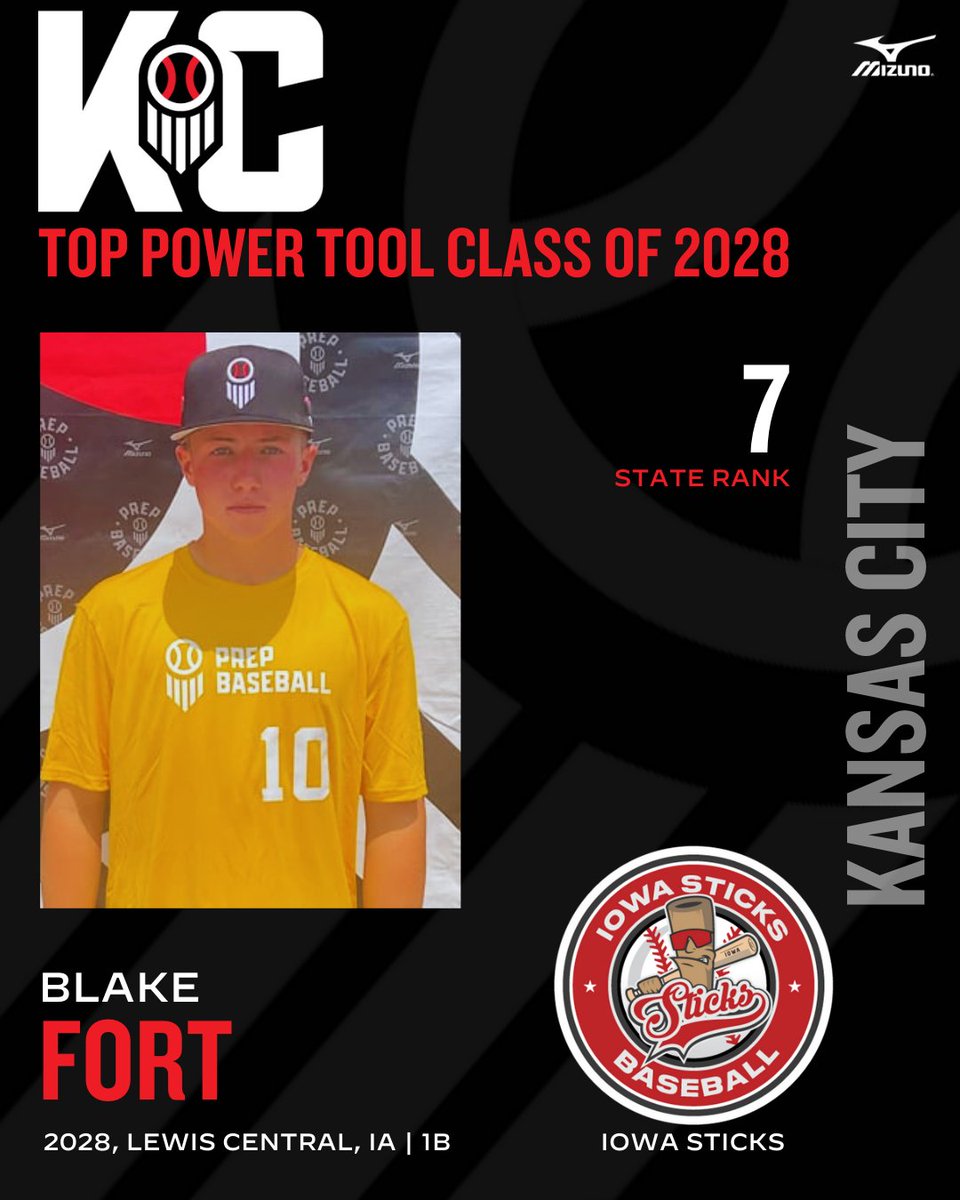 Prep Baseball KC Scouting tweet media