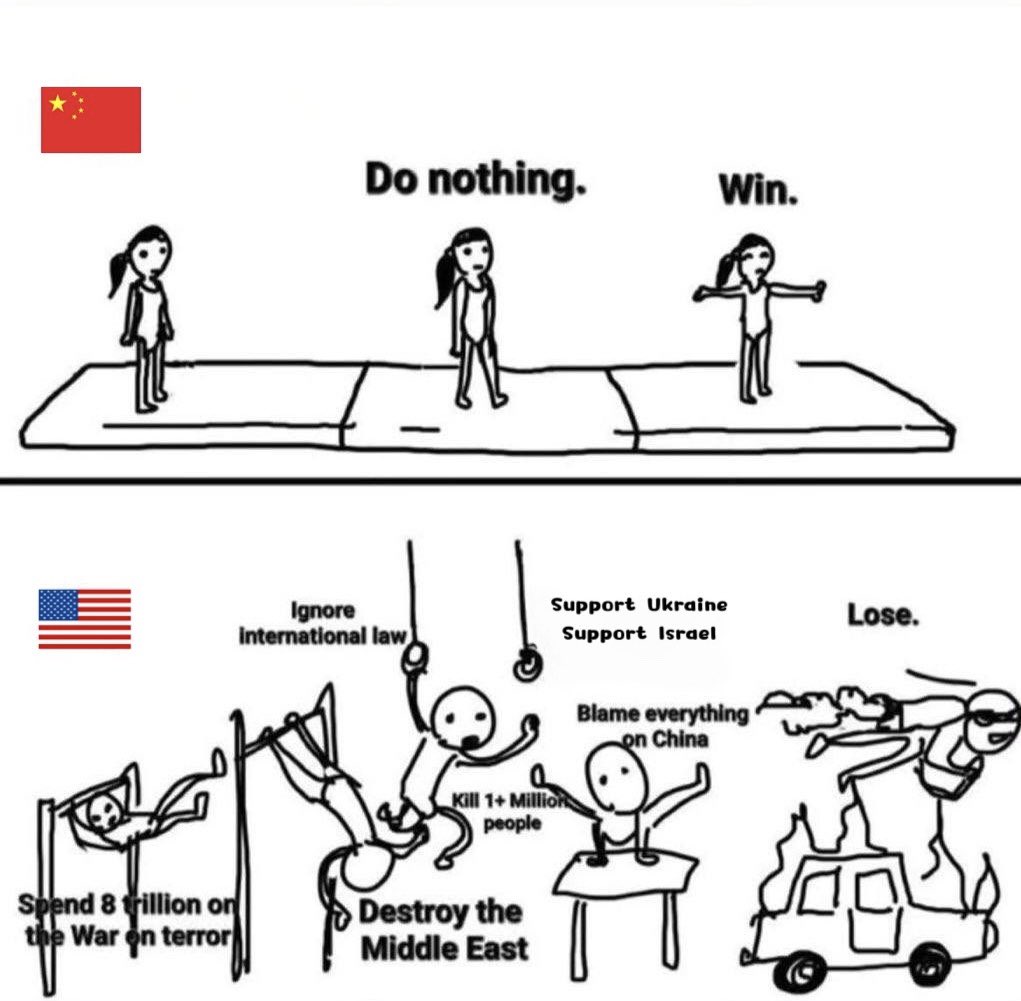 Countries bombed or invaded by China🇨🇳 since 1980: 0

Countries bombed or invaded by the US🇺🇸 since 1980: 
🇮🇷 Iran
🇱🇧 Lebanon
🇬🇩 Grenada 
🇱🇾 Libya
🇵🇦 Panama 
🇮🇶 Iraq
🇸🇴 Somalia
🇸🇩 Sudan
🇦🇫 Afghanistan
 Yugoslavia
🇾🇪 Yemen
🇵🇰 Pakistan
🇸🇾 Syria
🇳🇪 Niger
🇳🇬 Nigeria
🇻🇪 Venezuela
