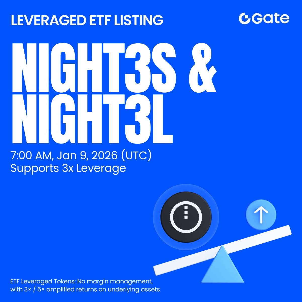 JUST IN: Gate, ranked #3 exchange by CoinGecko, lists ETF Leveraged Tokens  for $NIGHT with up to 3x leverage, via NIGHT3L and NIGHT3S, 