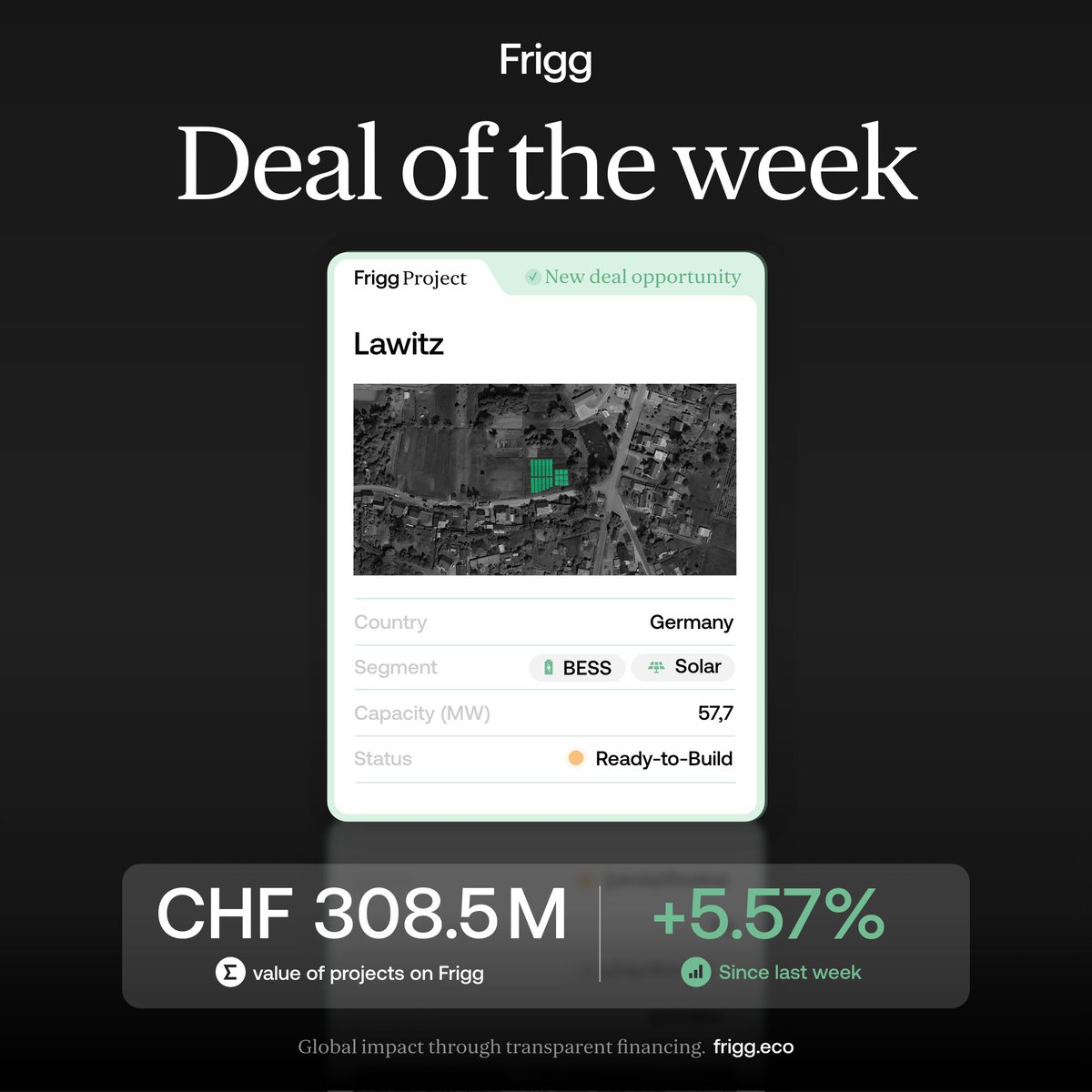 FriggEco's tweet image. 🔋☀️ Deal of the Week: German Hybrid BESS + Solar

This ready to build hybrid project in Germany combines battery energy storage and solar generation, with a total installed capacity of 57.7 MW. Hybrid configurations like this enable enhanced grid flexibility, improved revenue…
