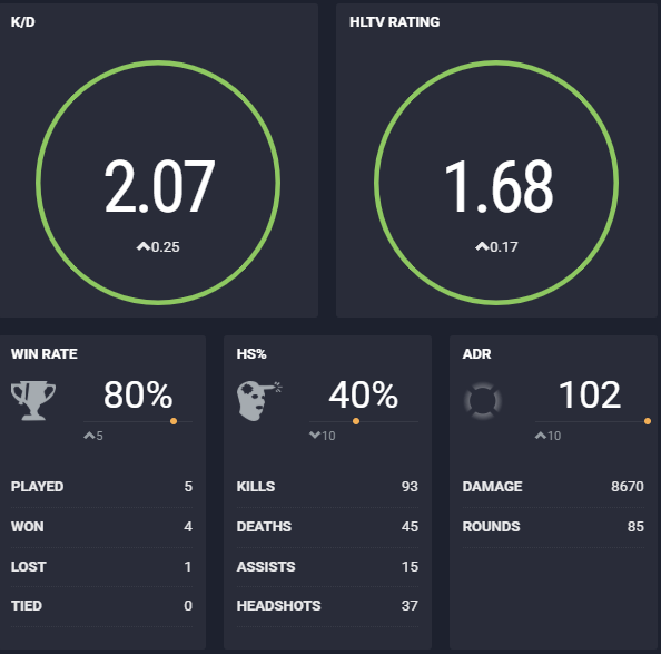 Trevor Henry tweet media