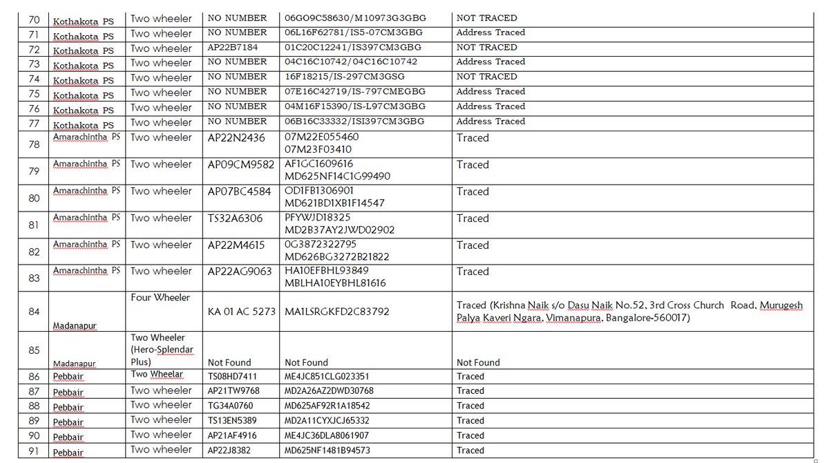 SP WANAPARTHY tweet media