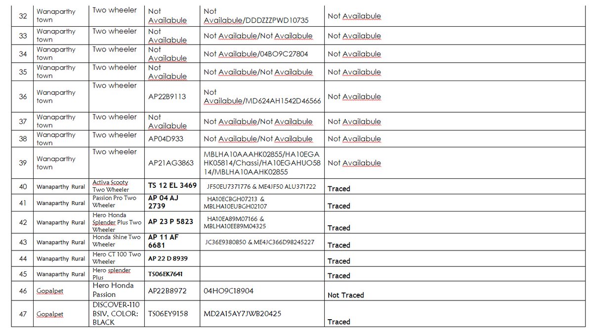 SP WANAPARTHY tweet media