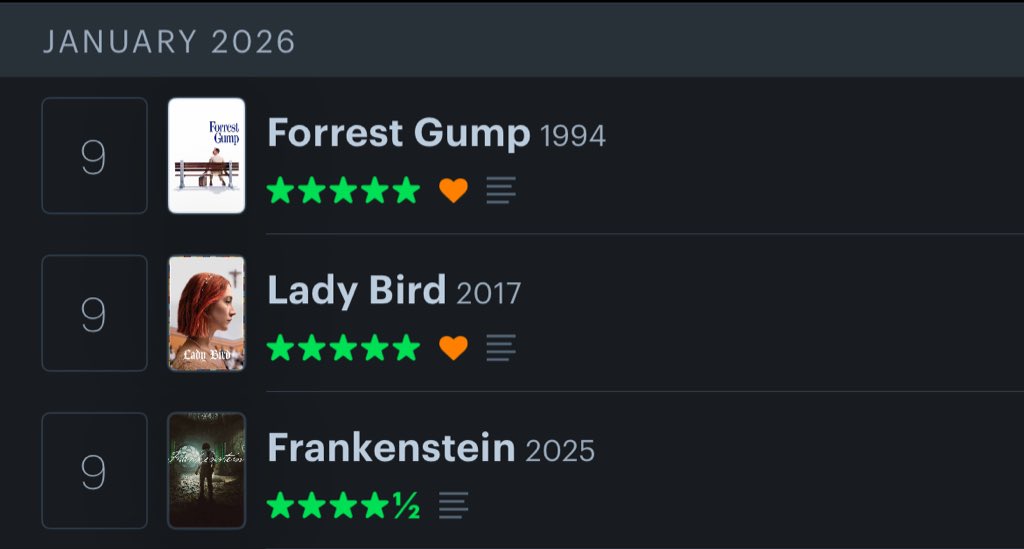 tidurtwt's tweet image. #nw