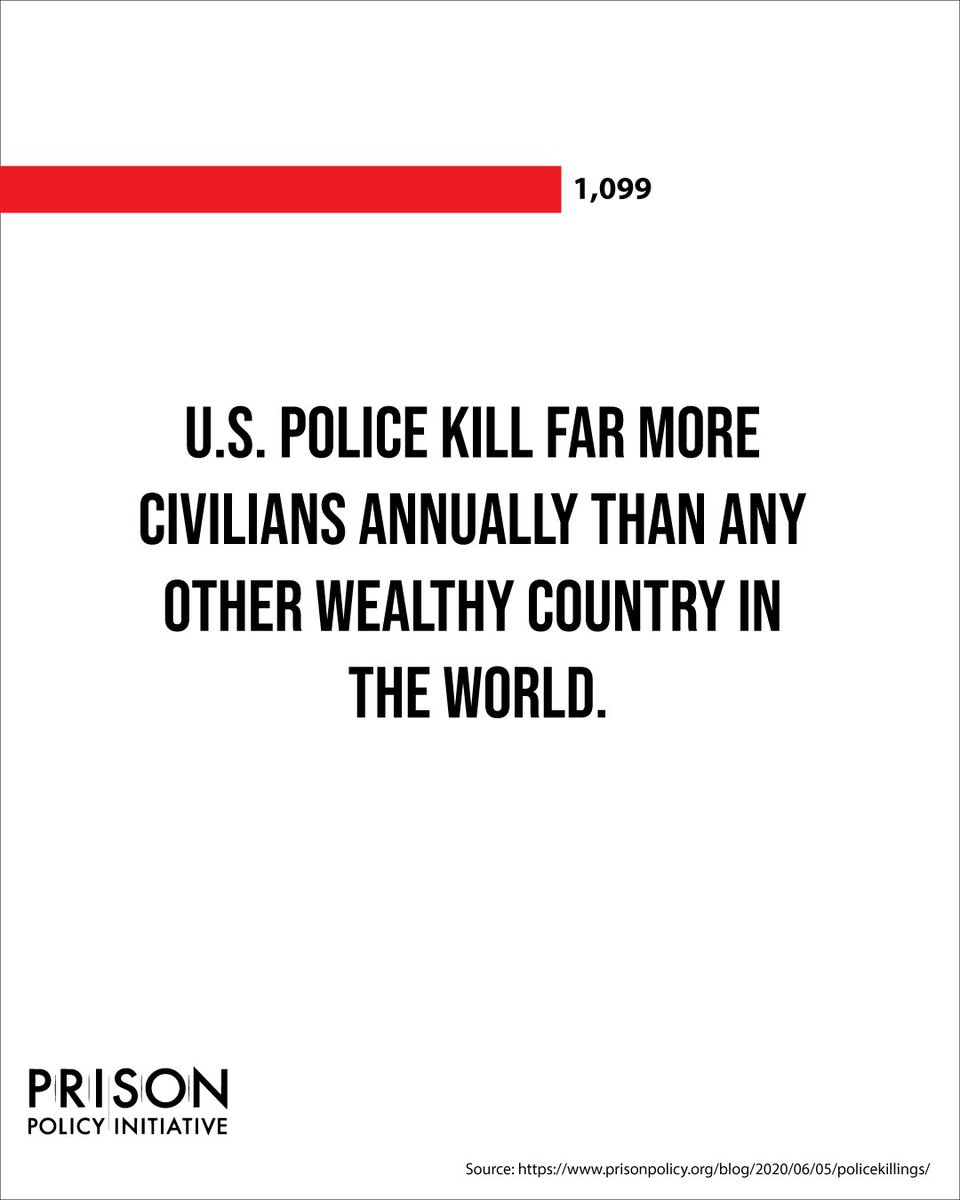 OpenSeasonCM's tweet image. When it comes to police killing of civilians, other countries don’t come close to the U.S.