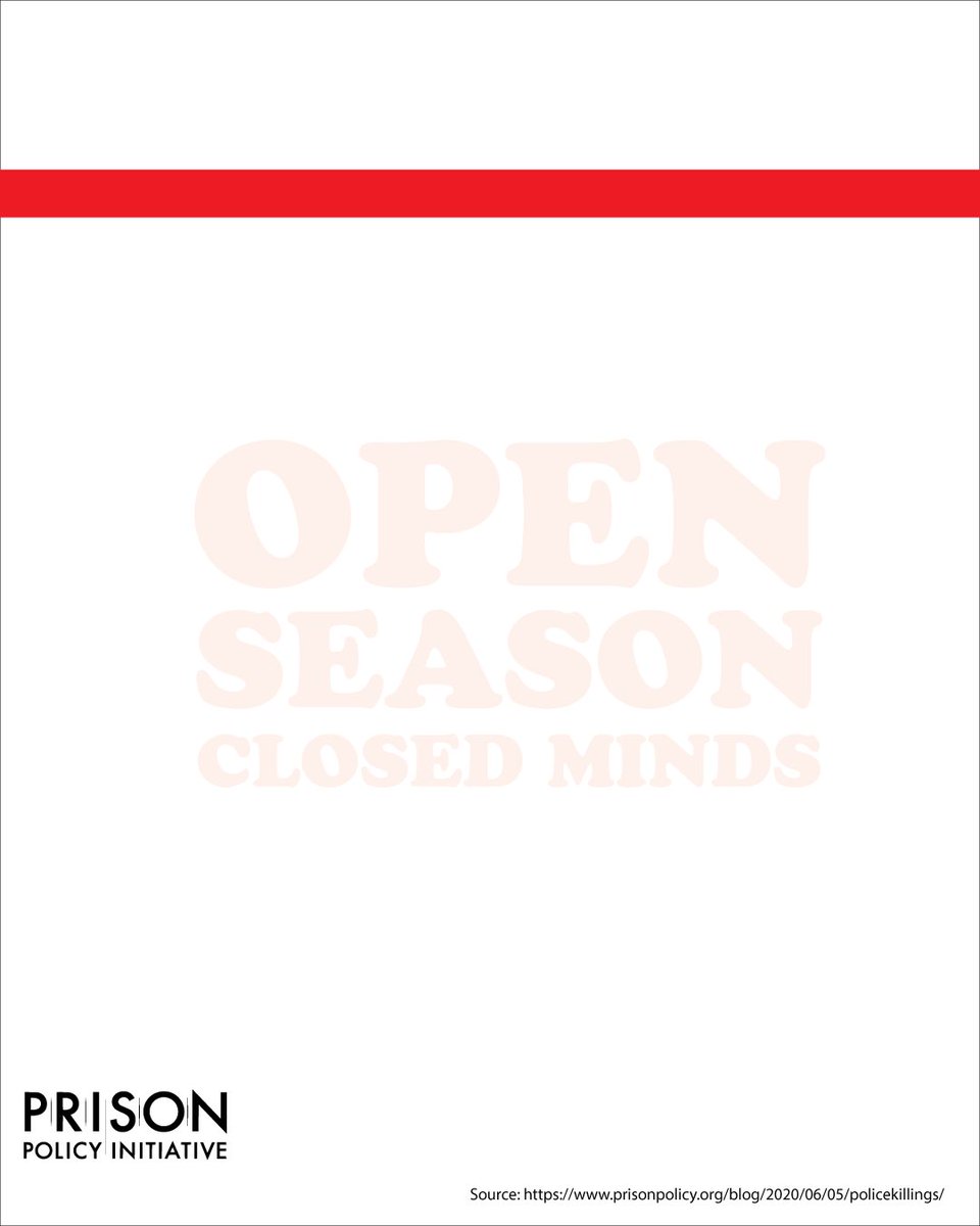 OpenSeasonCM's tweet image. When it comes to police killing of civilians, other countries don’t come close to the U.S.