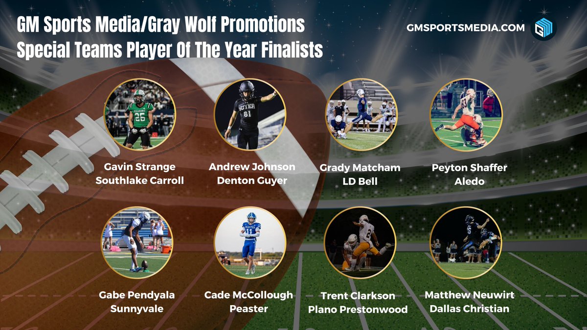 2025 DFW FOOTBALL ALL-AREA 
SPECIAL TEAMS PLAYER OF THE YEAR FINALISTS   Powered By Gray Wolf Promotions 

Gavin Strange: 102/104 PATs, 117 points scored
Andrew Johnson: 12 punts inside the 20, 56 PATs, 13 FGs
Grady Matcham: 3/4 FGs 50+ yards, Long of 60, 22/23 PATs
Peyton