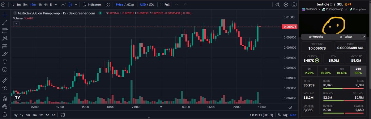 Crypto_Rizz tweet media