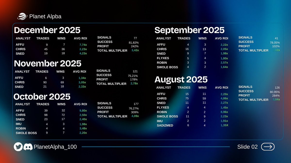 Planet Alpha tweet media