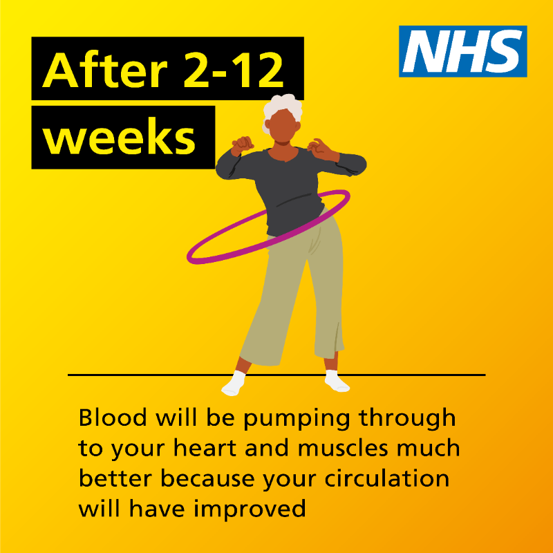 NHSuk's tweet photo. Quitting smoking is the best thing you can do for your health. When you stop, you'll experience health benefits almost immediately.  

💪 It's never too late to quit.