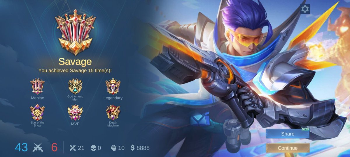 Proompto's tweet image. Kasih paham lh