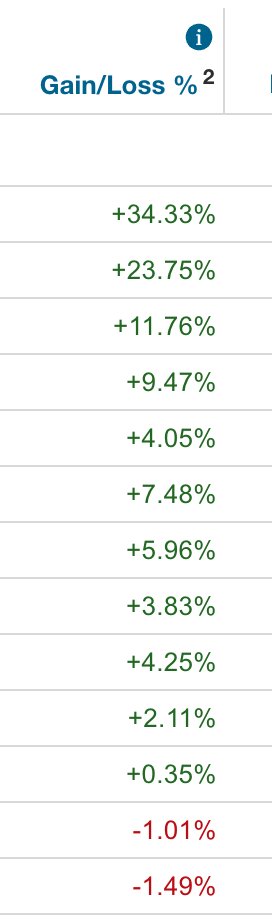 Joe Capka tweet media