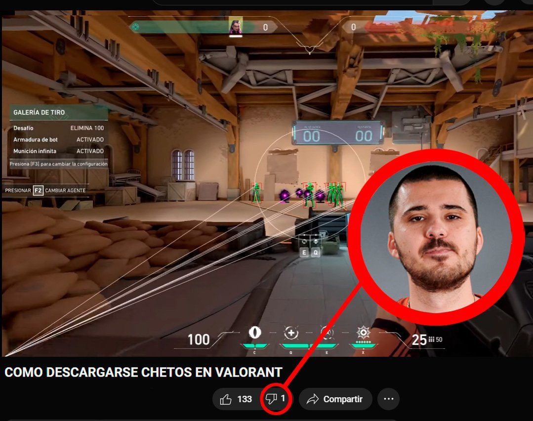 Elretroide tweet media