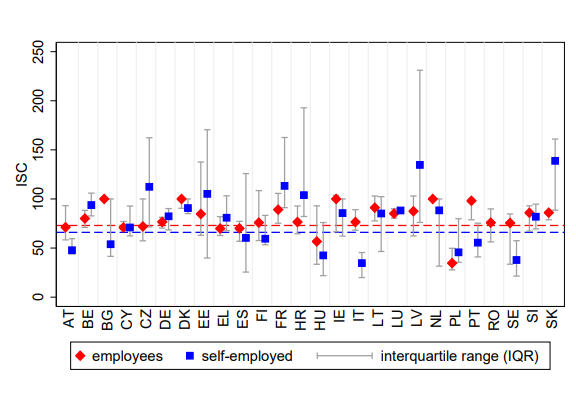 International Tax and Public Finance tweet media