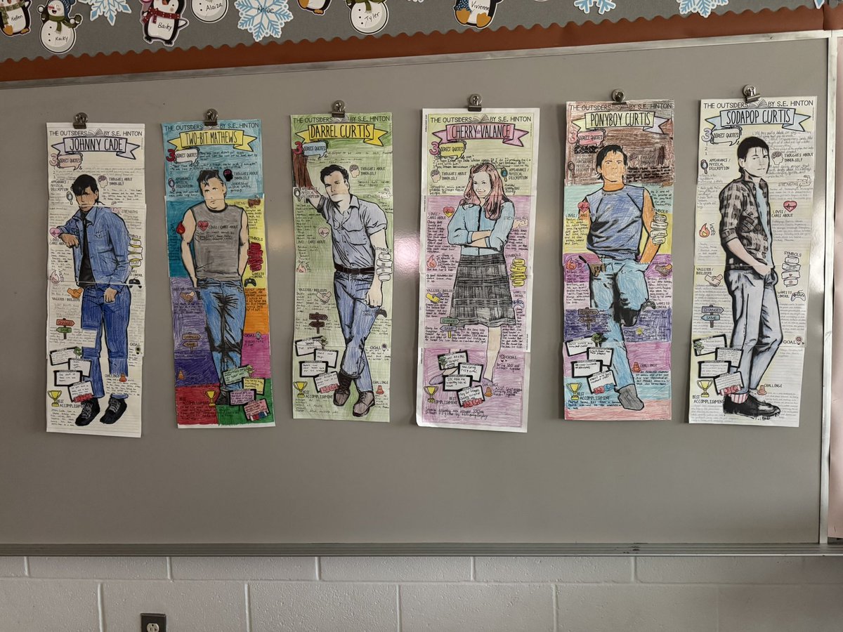 Finished our novel study for The Outsiders with body biography projects.