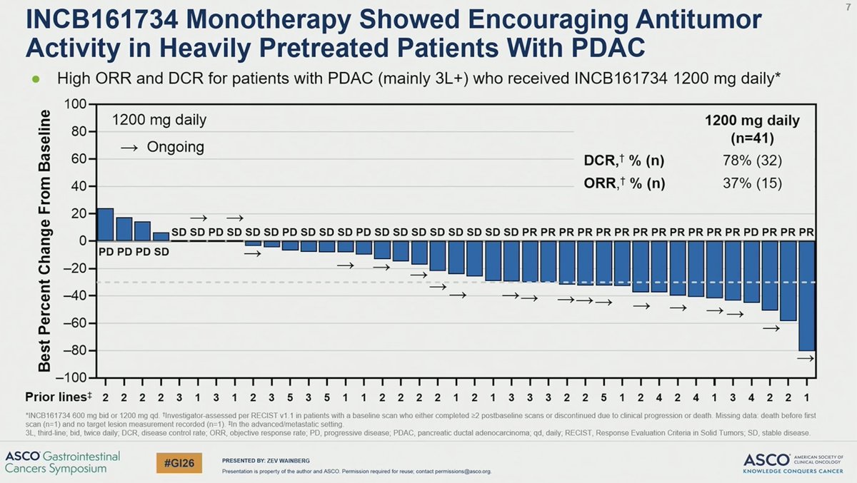 OncLive.com tweet media