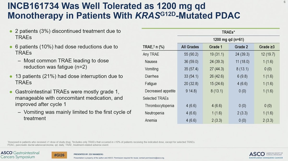 OncLive.com tweet media
