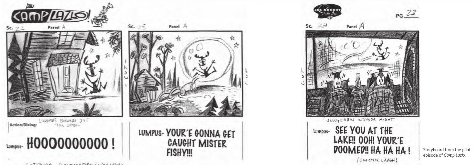 this is THE lost media im geniunely desparate to find

the camp lazlo pilot animatic