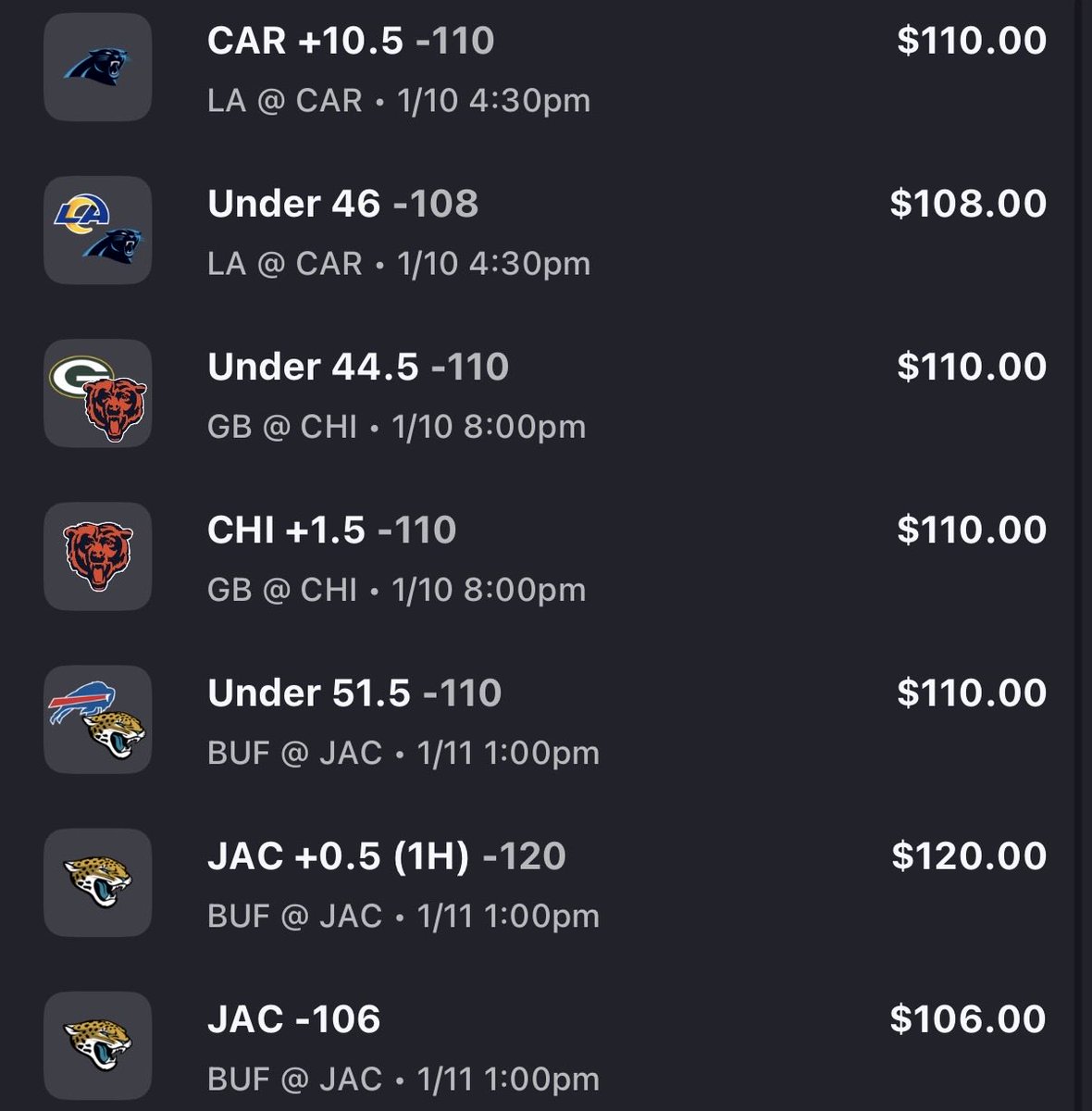 SparkNotes_nfl's tweet photo. NFL 2025: (+14.84u) ✅✅
WC: 🔜

*Outdoor WC unders 49-23 since 2004

*Car 8-0 ATS after loss

*Bills 2-7 1H ATS vs teams above .500

*Purdy 0-4 ATS/SU as a dog

*Maye 8-2 ATS as fav of 3+

*teams on 9+ game win streaks, and favorites, are 5-14 ATS since 2002 (Texans)

BOL https://t.co/uwOJcLYDZA