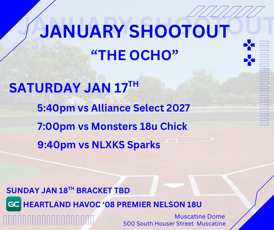 Heartland Havoc 08 tweet media