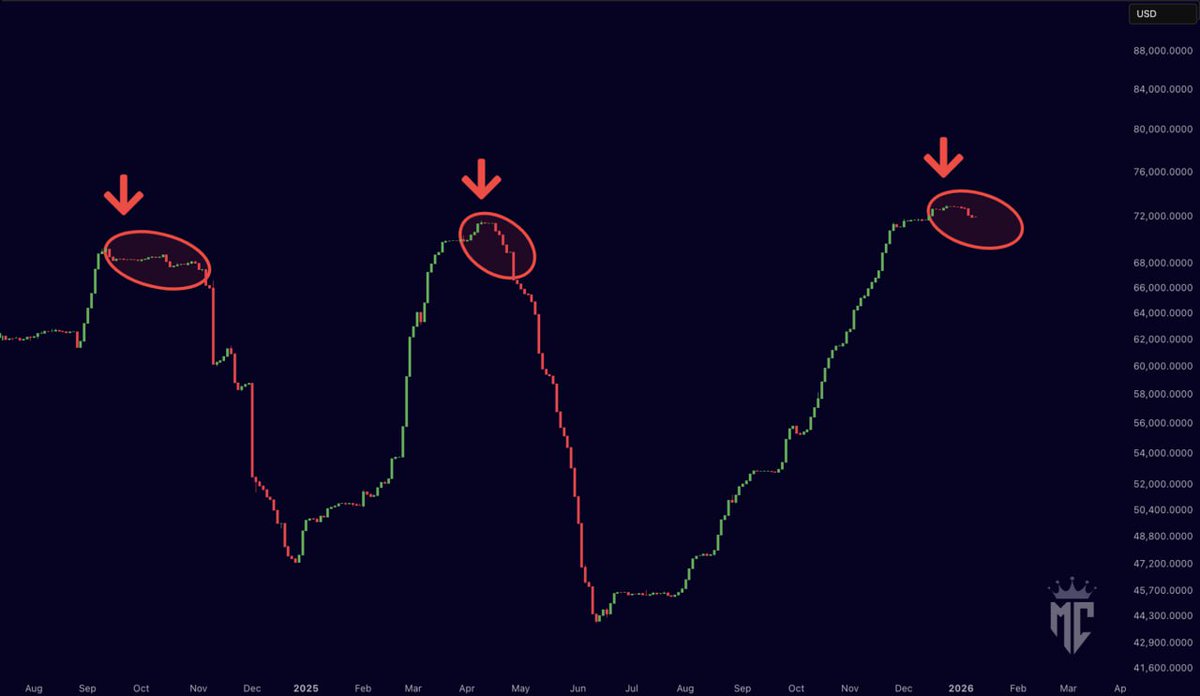 비트파이넥스 롱포지션 이번에는 진짜로 믿어도 되나요!!! 3개월 지났읍니다.
