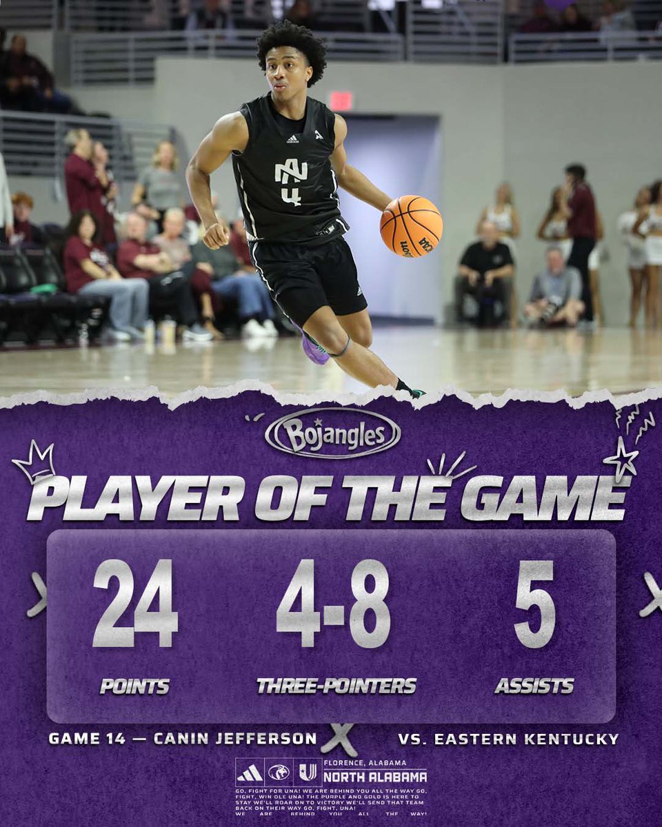 North Alabama Men's Basketball tweet media