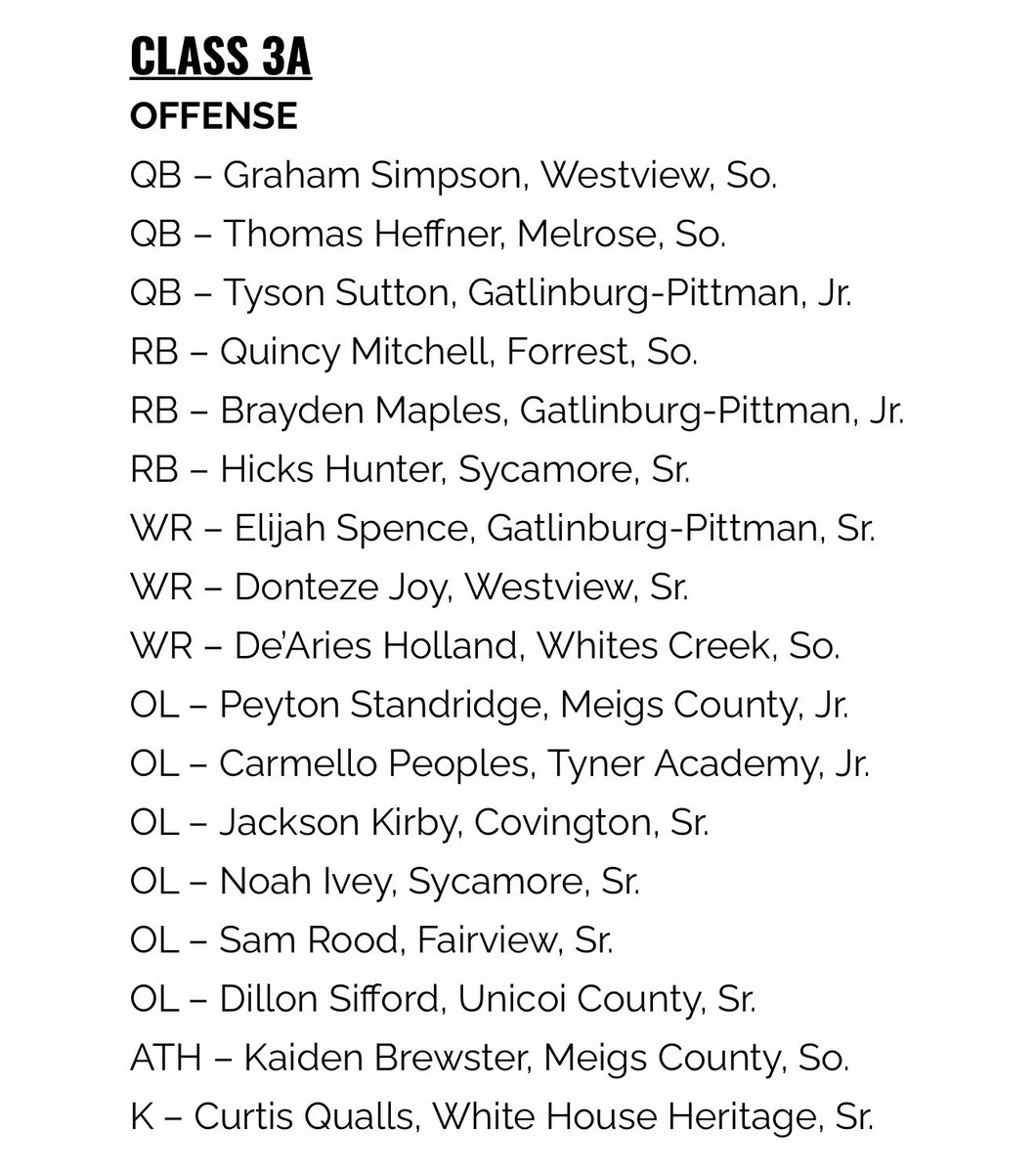 Congratulations to Dillon Sifford on being named to the TSWA 3A All State Team! #ForksUp