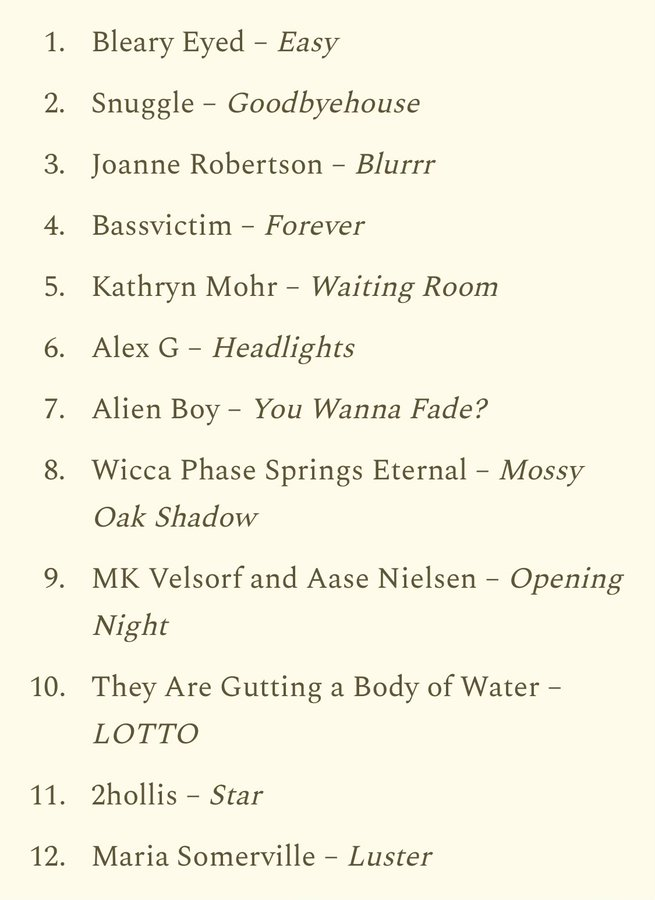 Favorite albums 2025