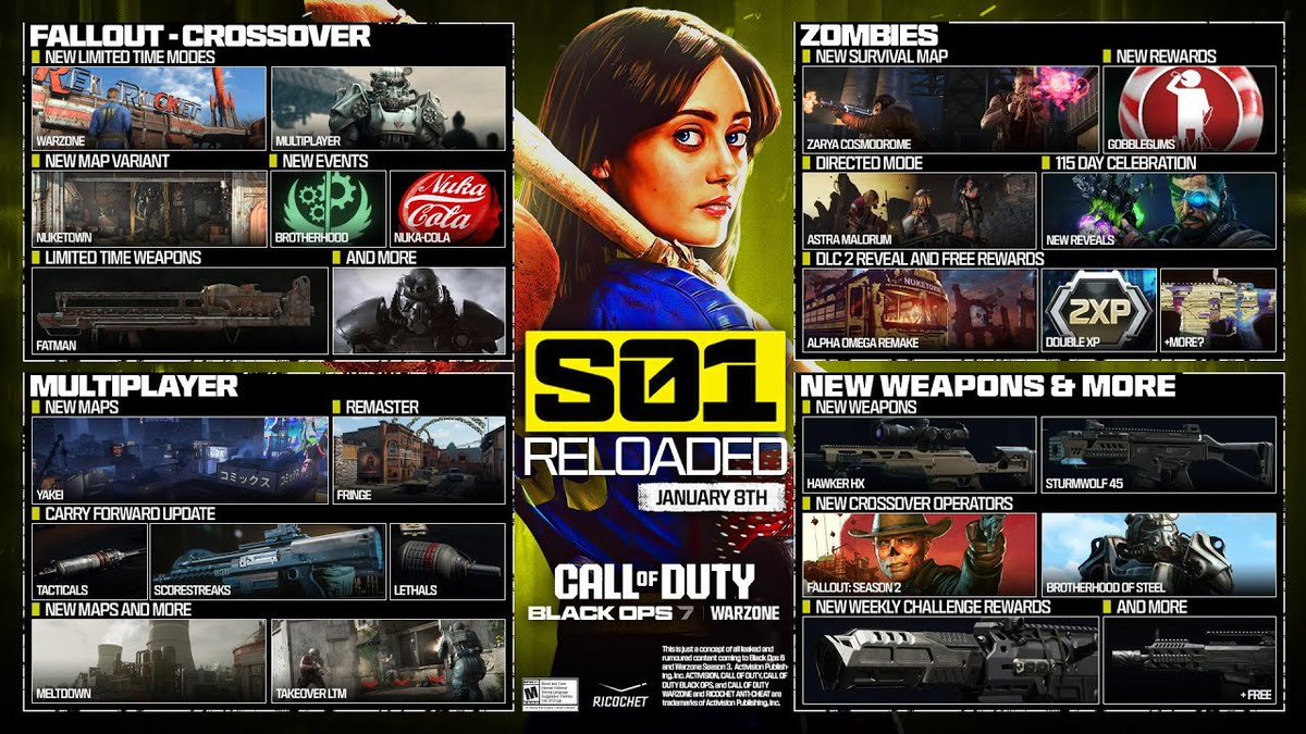 DropZoneIntel's tweet image. Black Ops 7 Season 01 Reloaded.

W or L?