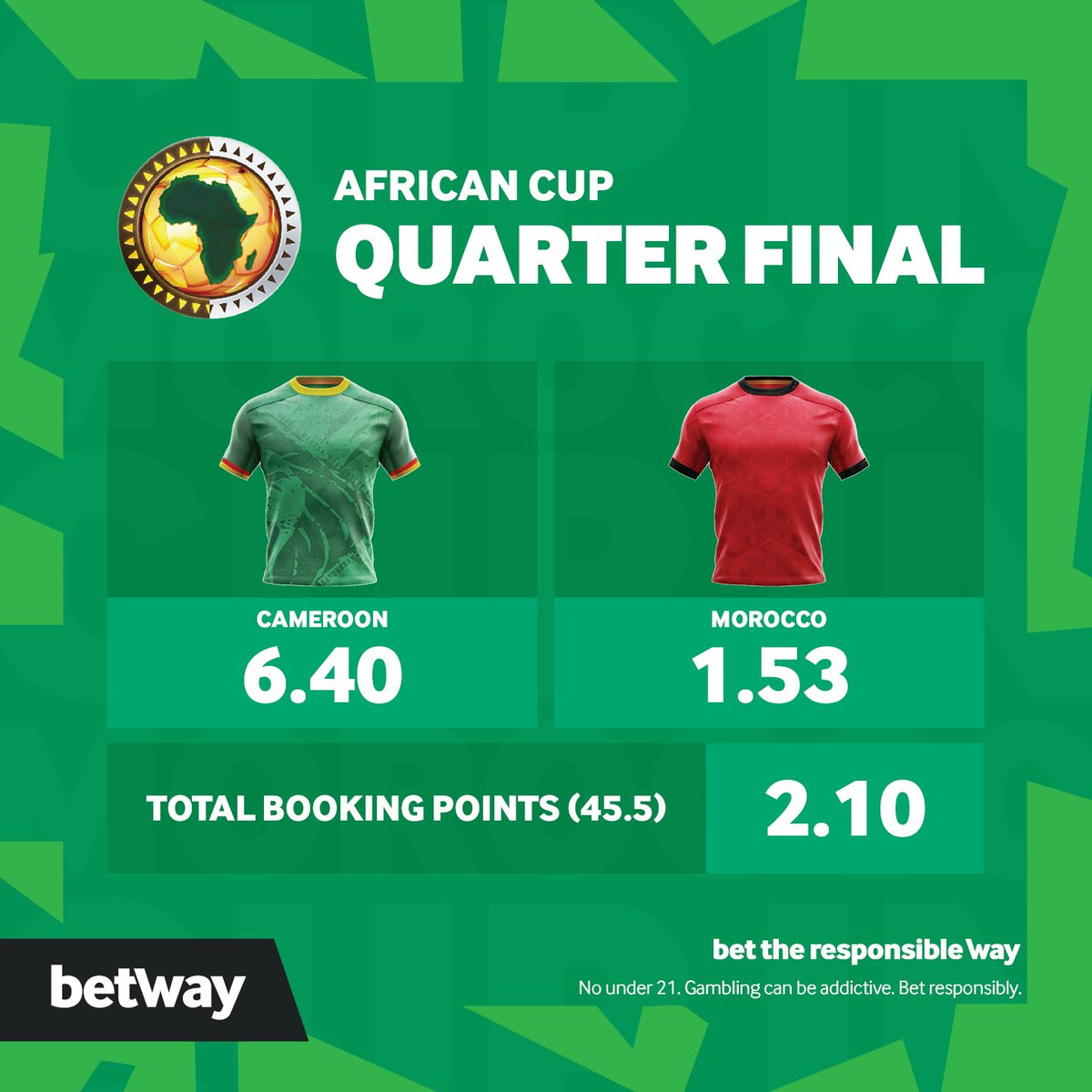 Only one nation moves on tonight. Which team is moving forward? 

#africancup #betway